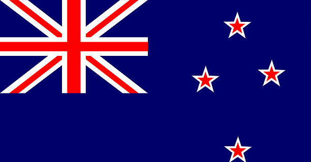Matched Betting in New Zealand